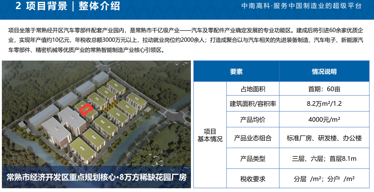 蘇州常熟董浜現(xiàn)代智造產業(yè)園標準獨棟廠房出售 3層獨棟1100平 1500平 1800平  出租中