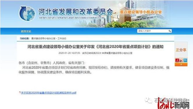 總投資近2萬(wàn)億！2020年河北省重點(diǎn)項(xiàng)目計(jì)劃發(fā)布共536個(gè)項(xiàng)目！
