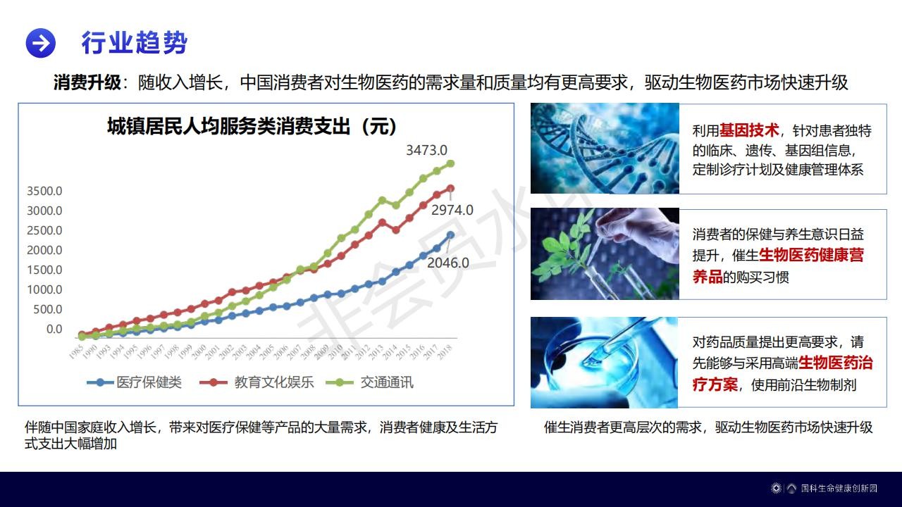 浙江紹興北海街道海航通航投資集團中南高科廠房出售