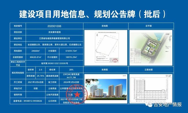 總投資25億！吉安這座三級(jí)醫(yī)院將在2024年竣工！就在這里