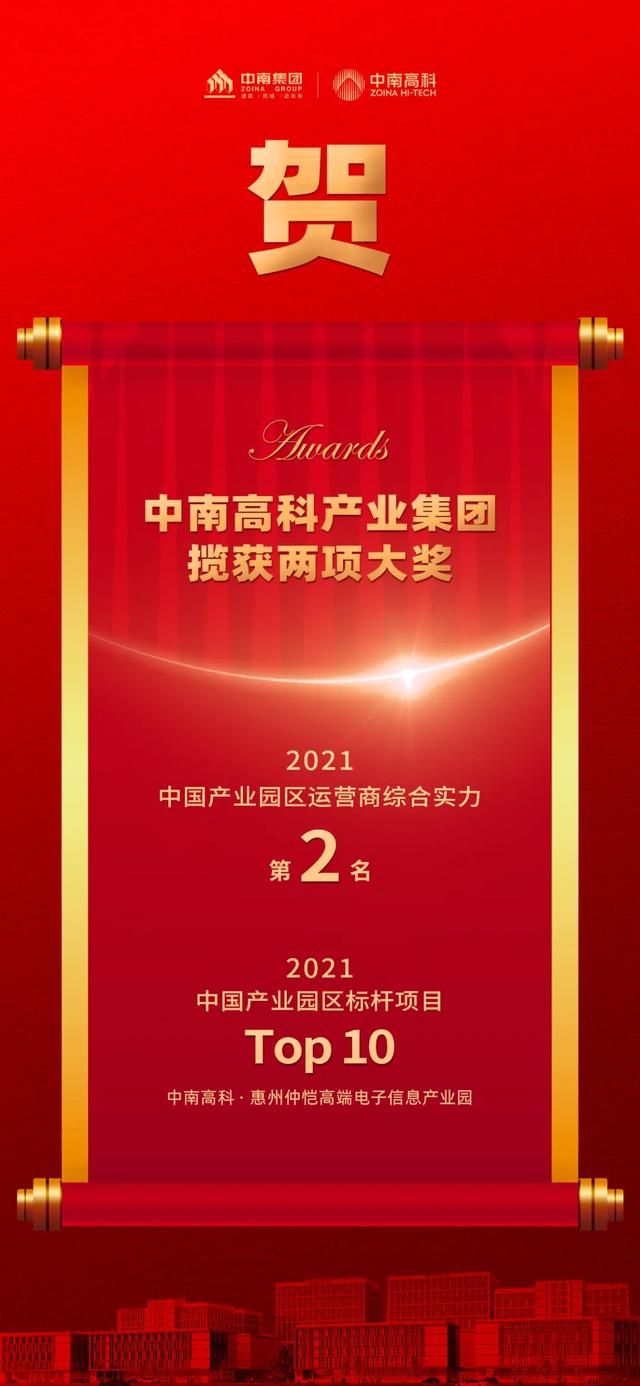 中南高科｜獲得產業(yè)園區(qū)運營商綜合實力第2名