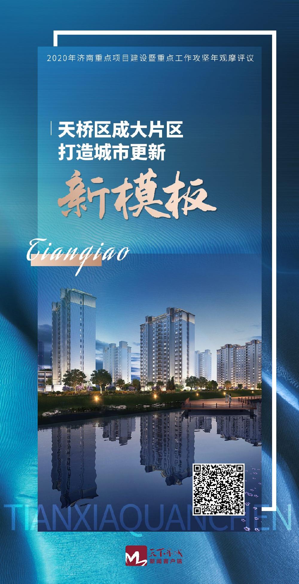2020年濟(jì)南重點(diǎn)項目建設(shè)觀摩評議 天橋成大片區(qū)打造城市更新“新模板”