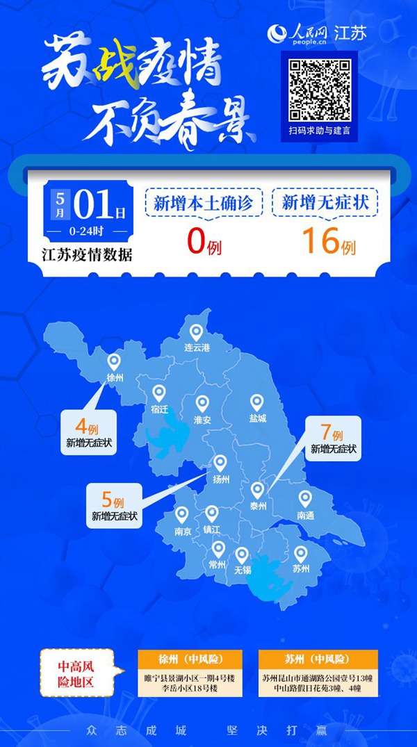江蘇疫情一覽3市有新增泰州靖江高三學生開展線上教學